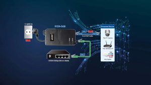 Bộ cấp nguồn PoE Injector