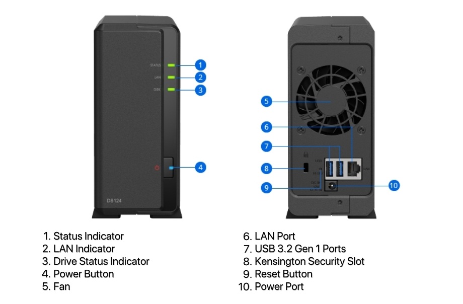 Synology-DiskStation-DS124