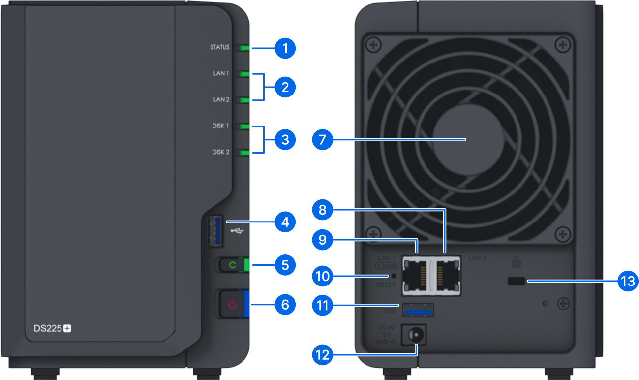 thiết bị NAS DS225