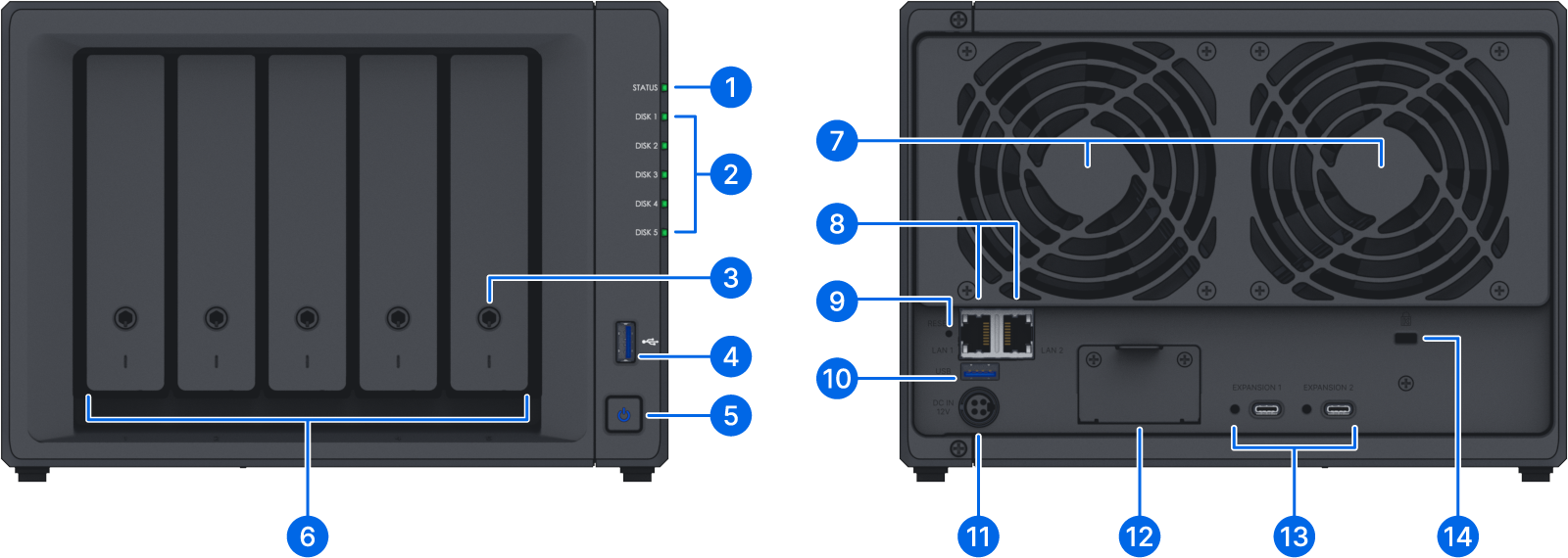 thiet-bi-luu-tru-NAS-Synology-DS1525