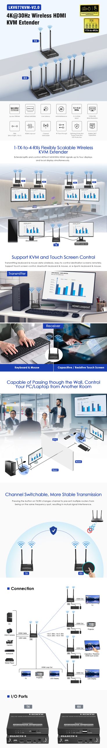 Bộ thu phát 4K HDMI KVM không dây (50m) Lenkeng LKV677KVM