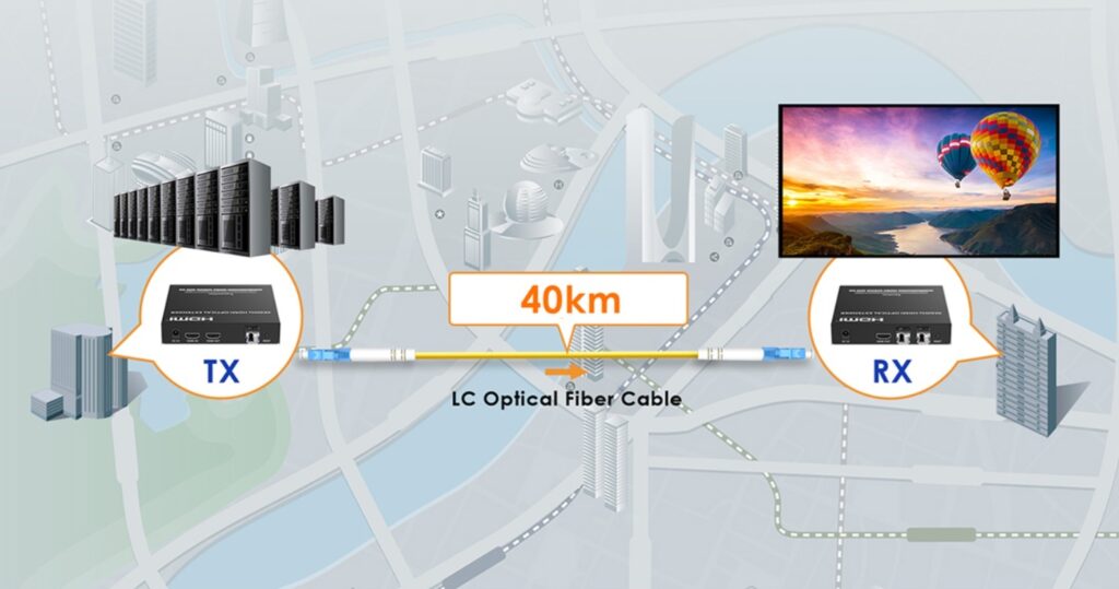 bộ chuyển đổi HDMI độ phân giải 4K sang quang LKV993