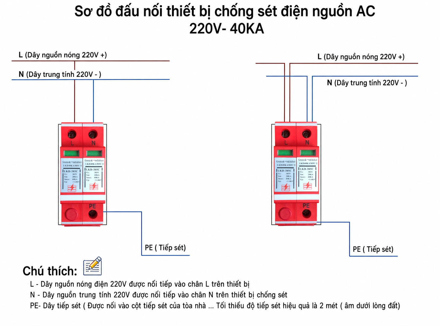 Sơ đồ kết nối tham khảo – Thiết bị chống sét nguồn điện 220V LKD40KA385C/2
